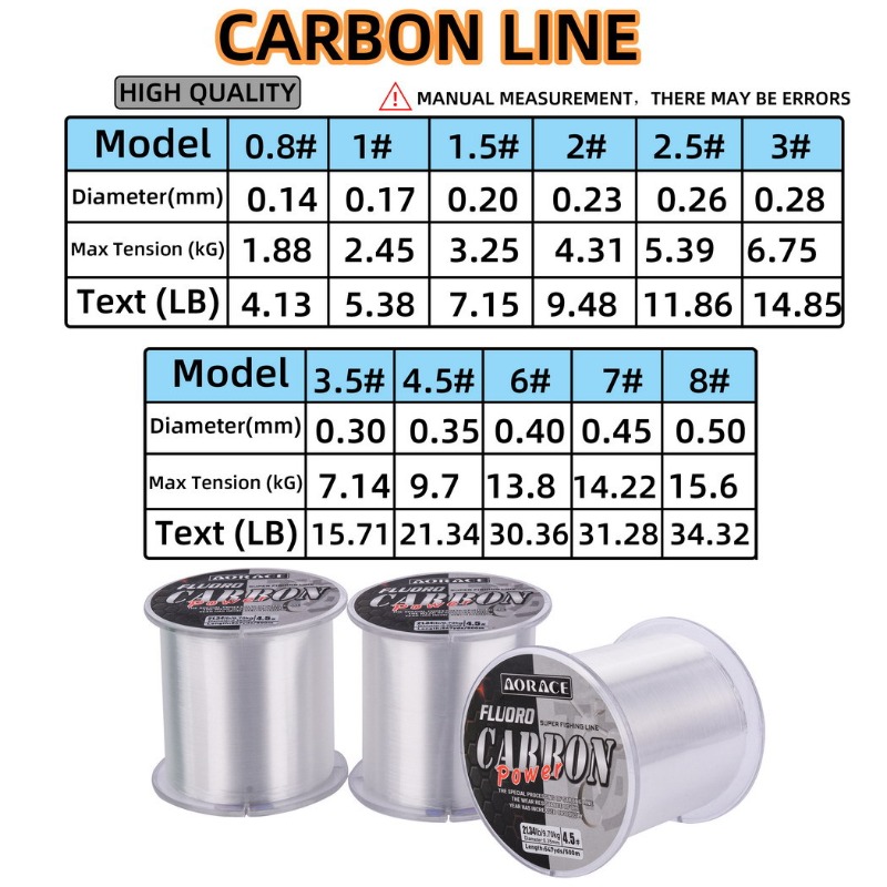 500M Fluorocarbon Fishing Line - Ice Fishing Line ulasan dan harga