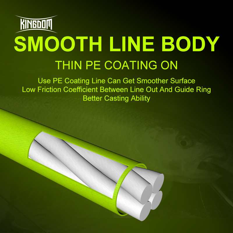 Kingdom THINNEST LINE Super Th - Ice Fishing Line ulasan dan harga