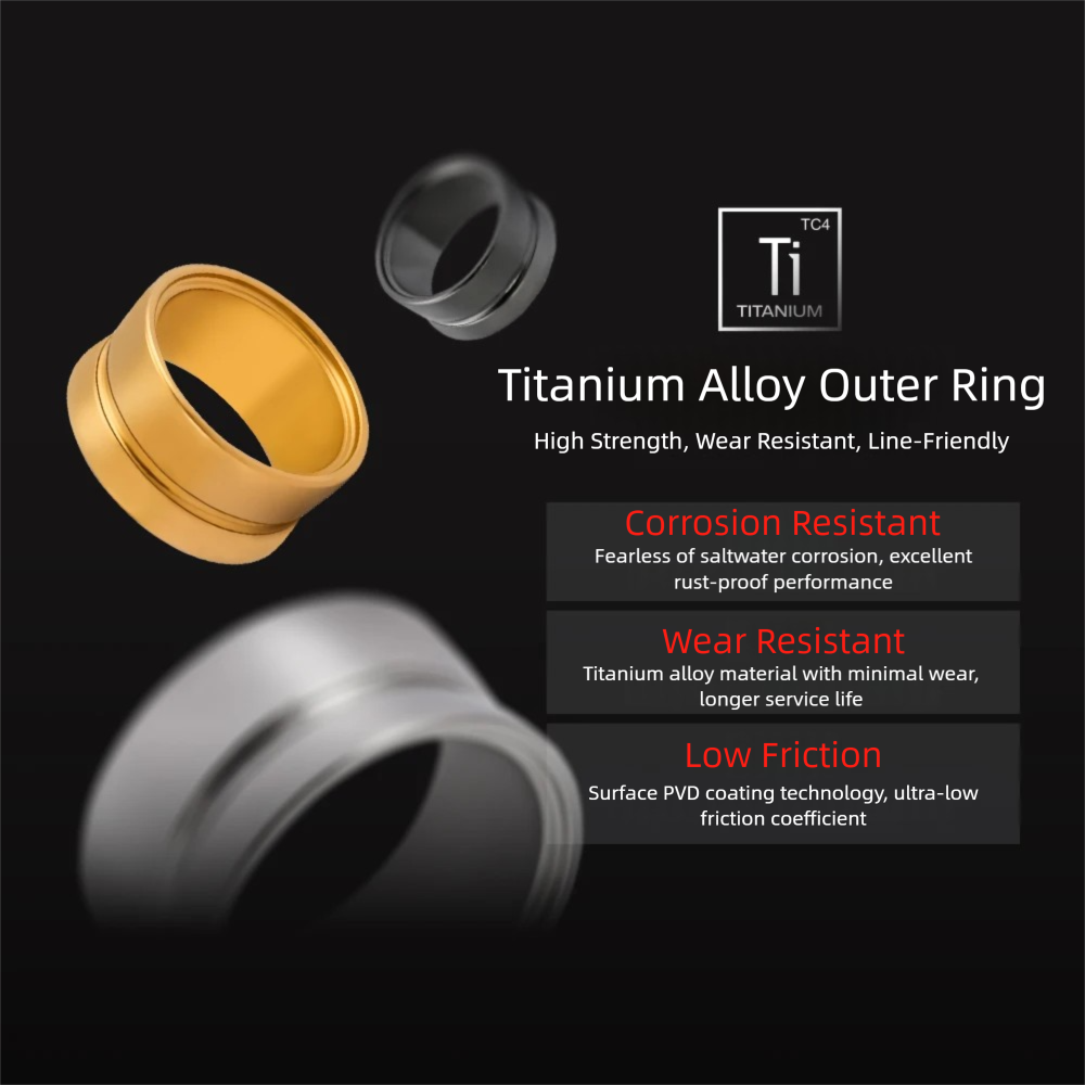 PYL Titanium Alloy Double Bear - Fishing Line Dispenser ulasan dan harga